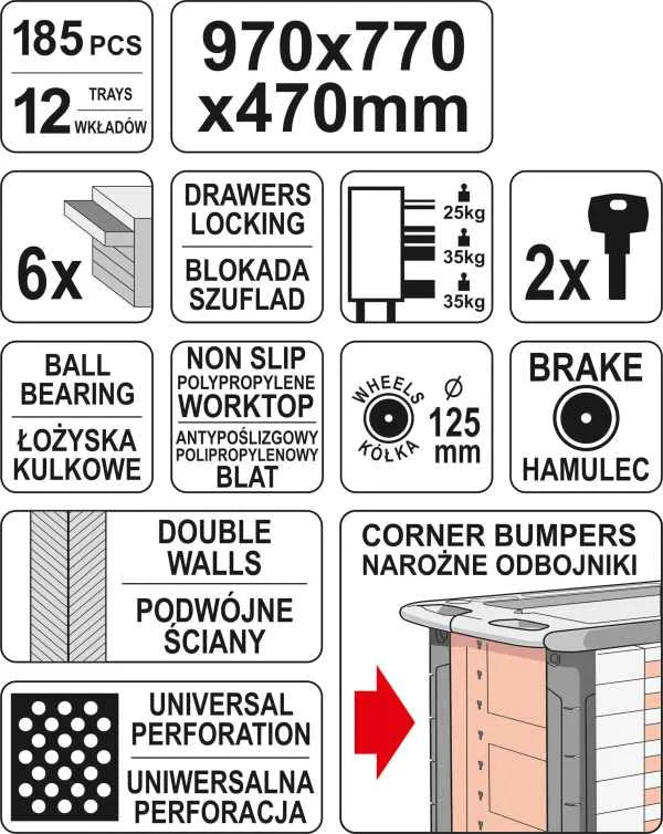 Dulap De Service Cu 185 De Scule YAT - YT-55307