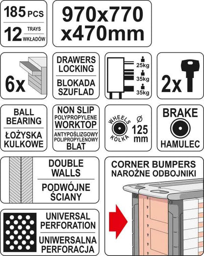 Dulap De Service Cu 185 De Scule YAT - YT-55307