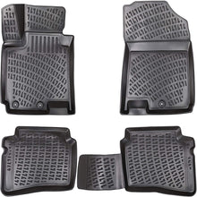 Covorase auto din cauciuc tip tavita Premium Line, Hyundai I20 (II), 2014-2020
