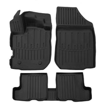 Covorase auto tip tavita Scoutt, Dacia Sandero (II), 2012-2020