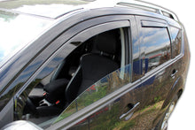 Set paravanturi fata si spate Team HEKO, Citroen C-Crosser, SUV, 2007-2012