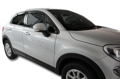 Set paravanturi fata si spate Team HEKO, Fiat 500X, CUV, 2014-