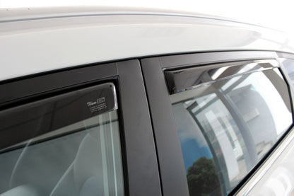 Set paravanturi fata si spate Team HEKO, Hyundai Tucson, 5 usi, SUV, 2015-2020
