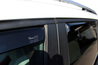 Set paravanturi fata si spate Team HEKO, Jeep Renegade, 5 usi, CUV, 2014-