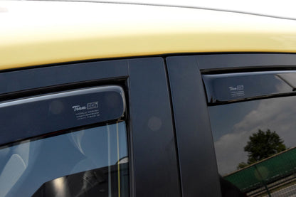 Set paravanturi fata si spate Team HEKO, Kia Rio, 5 usi, hatchback, 2011-2017