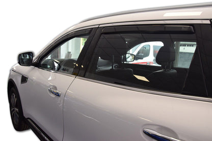 Set paravanturi fata si spate Team HEKO, Renault Koleos, SUV, 5 usi, 2016-
