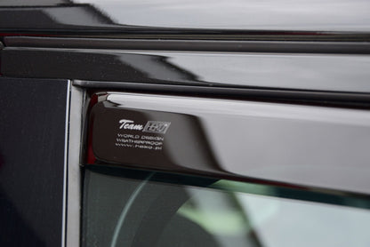 Set paravanturi fata Team HEKO, Range Rover Sport, 5 usi, SUV, 2013-