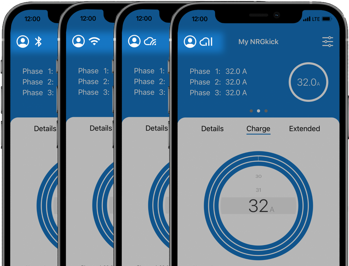 Statie de incarcare portabila NRGkick, monofazic-trifazic, putere maxima 22 kW, conector Type 2