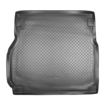Tavita portbagaj NORM Premium, Range Rover, 2001-2012